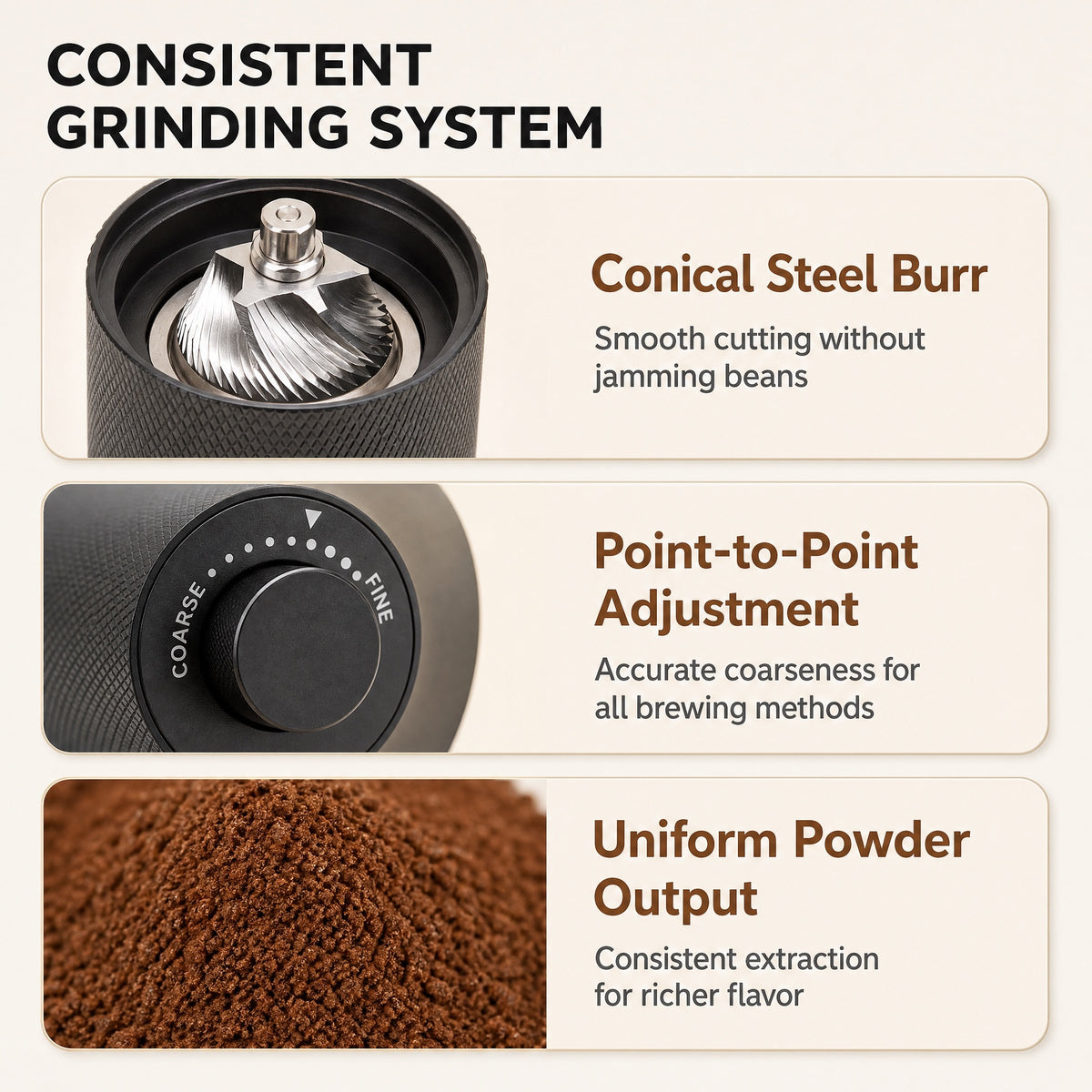 Slow Mill Manual Coffee Grinder Pro grind size adjustment dial and stainless steel burr detail