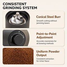 Slow Mill Manual Coffee Grinder Pro grind size adjustment dial and stainless steel burr detail