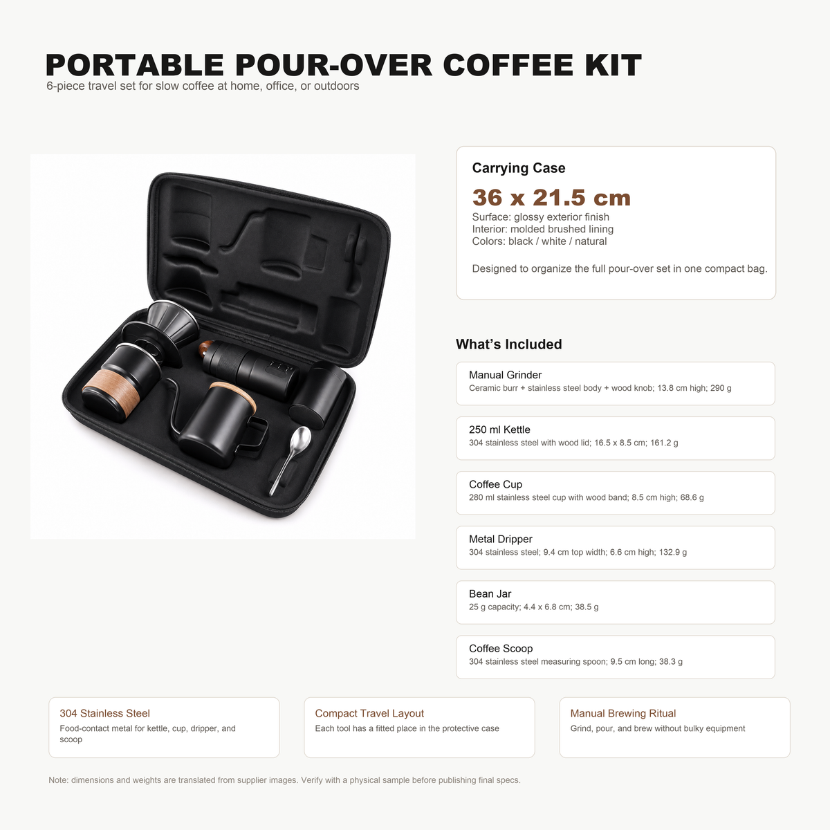What is included in the Slow Mill portable pour-over coffee starter kit
