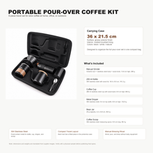 What is included in the Slow Mill portable pour-over coffee starter kit