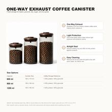 Coffee canister size and use details
